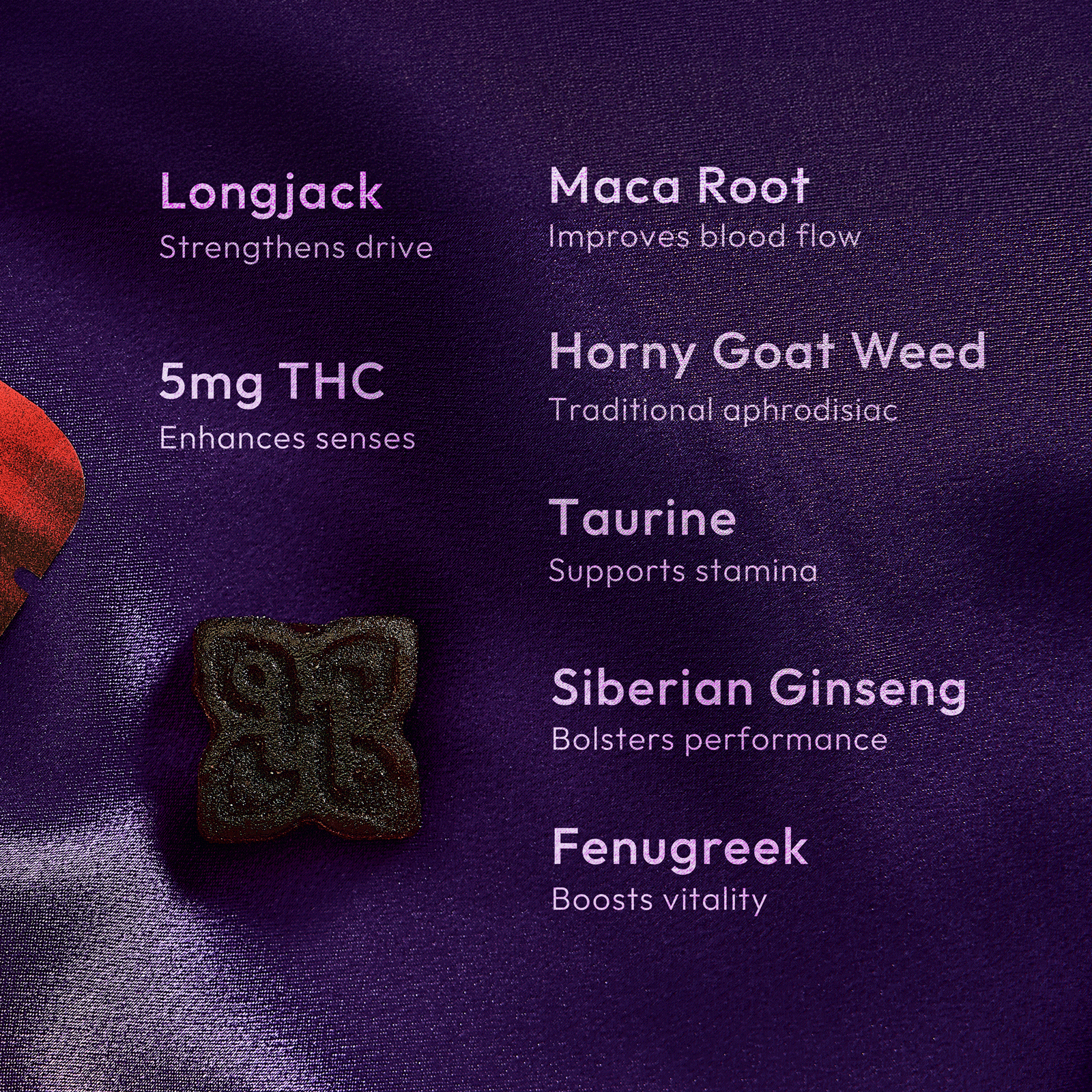 Infographic with ingredeints in him arouse gummies