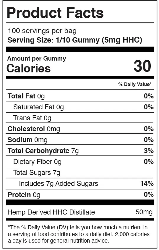 Nutrition Information
