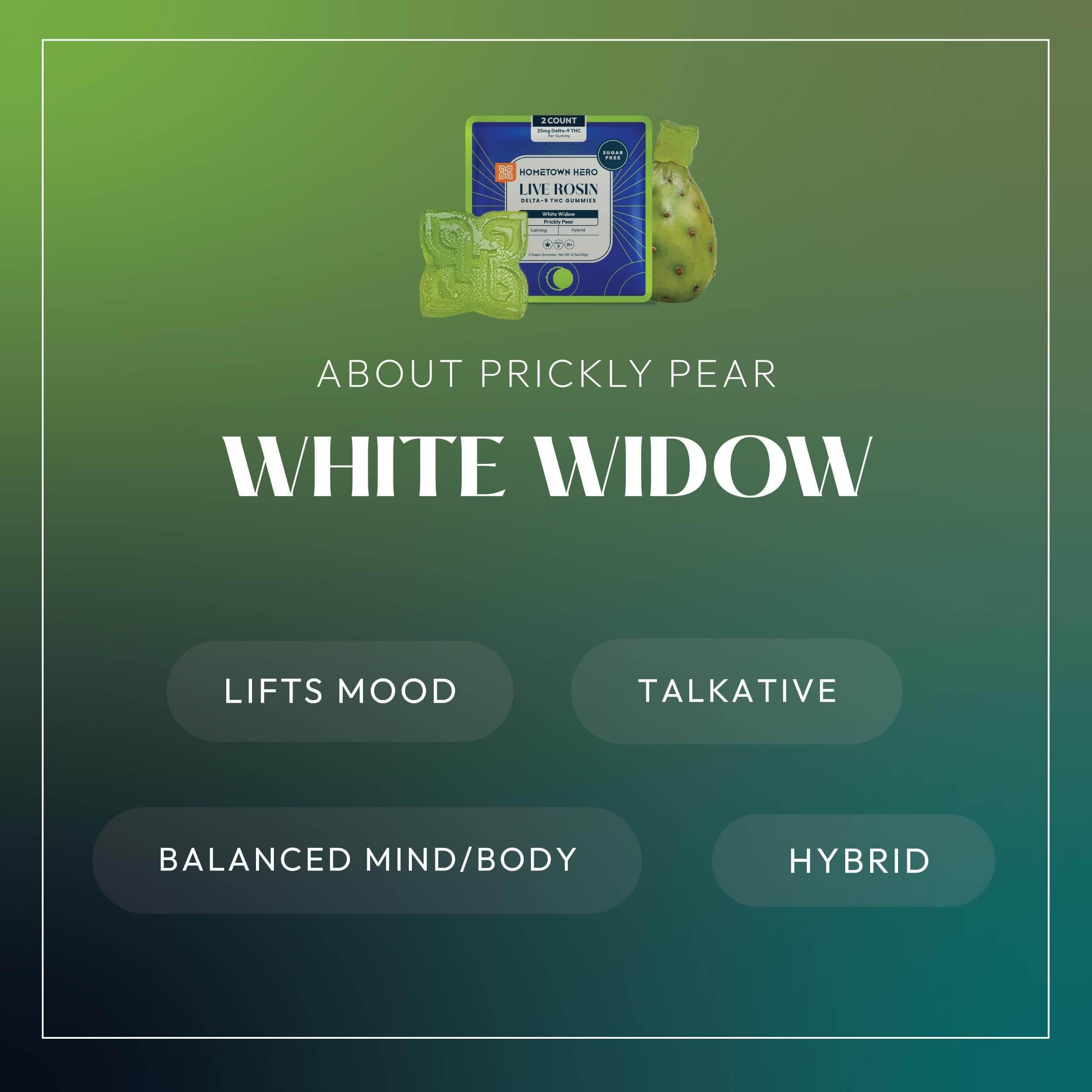 White Widow info graphic